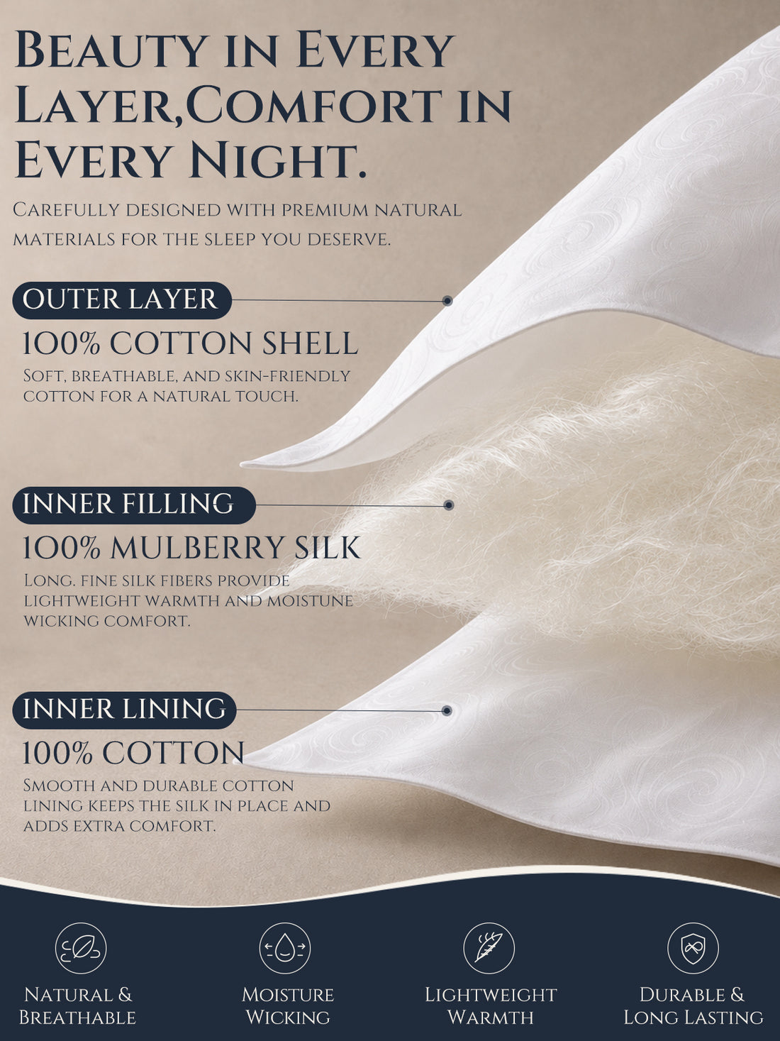 10.5 Tog All Season Premium Double Cocoon Silk Duvet